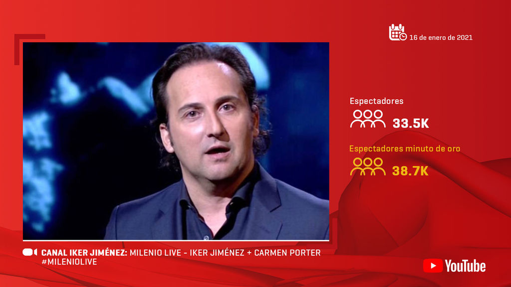 Iker Jiménez