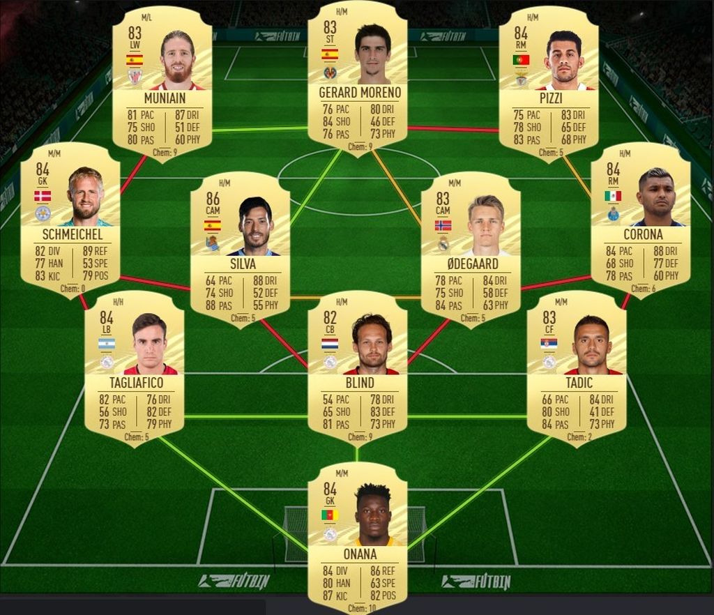 Gonzalo Higuaín Flashback 1