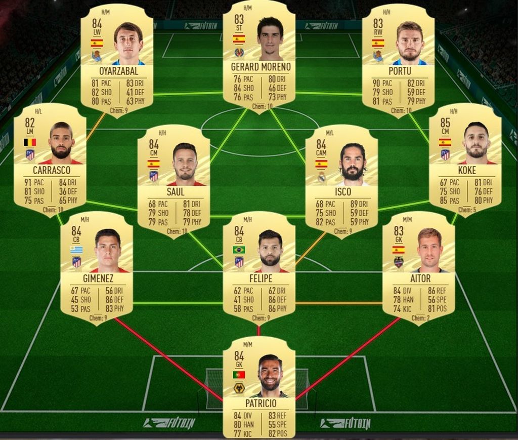 Gonzalo Higuaín Flashback 2