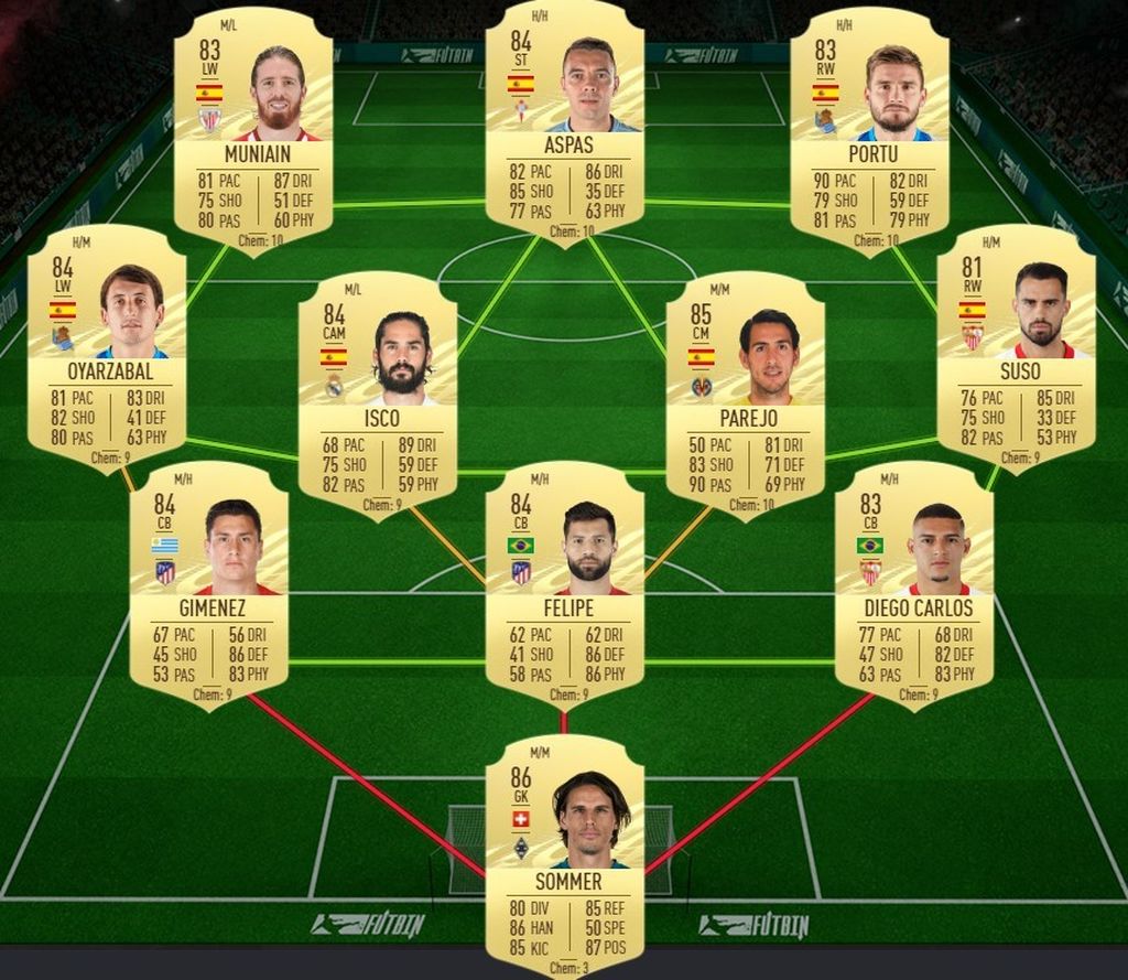 Gonzalo Higuaín Flashback 3