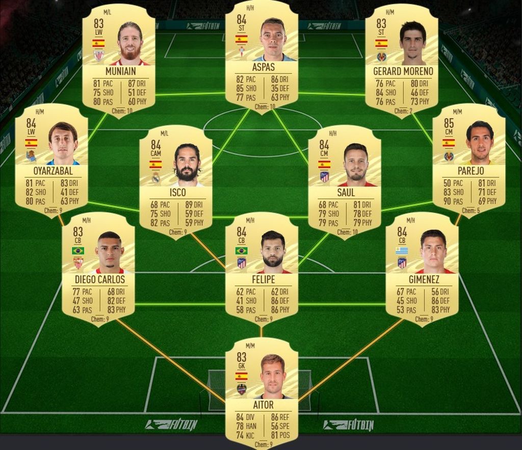 Gonzalo Higuaín Flashback 4
