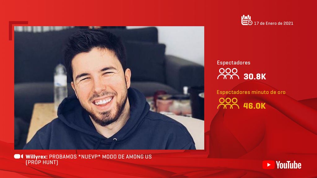 Willyrex