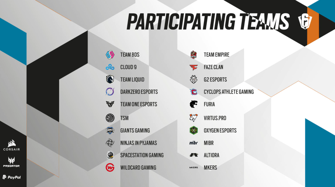 Equipos Six Invitational 2021