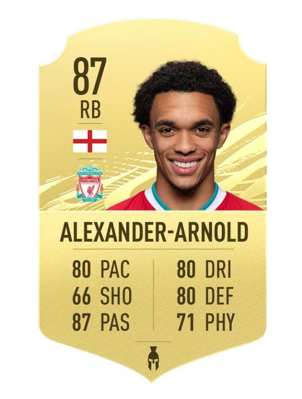 Alexander-Arnold