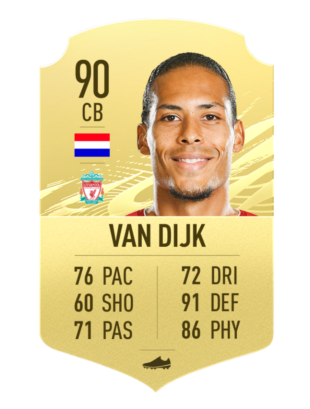 Van Dijk