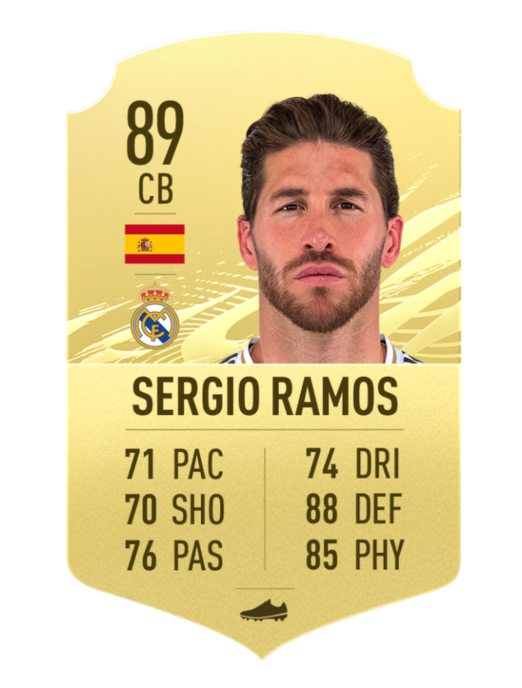 Sergio Ramos