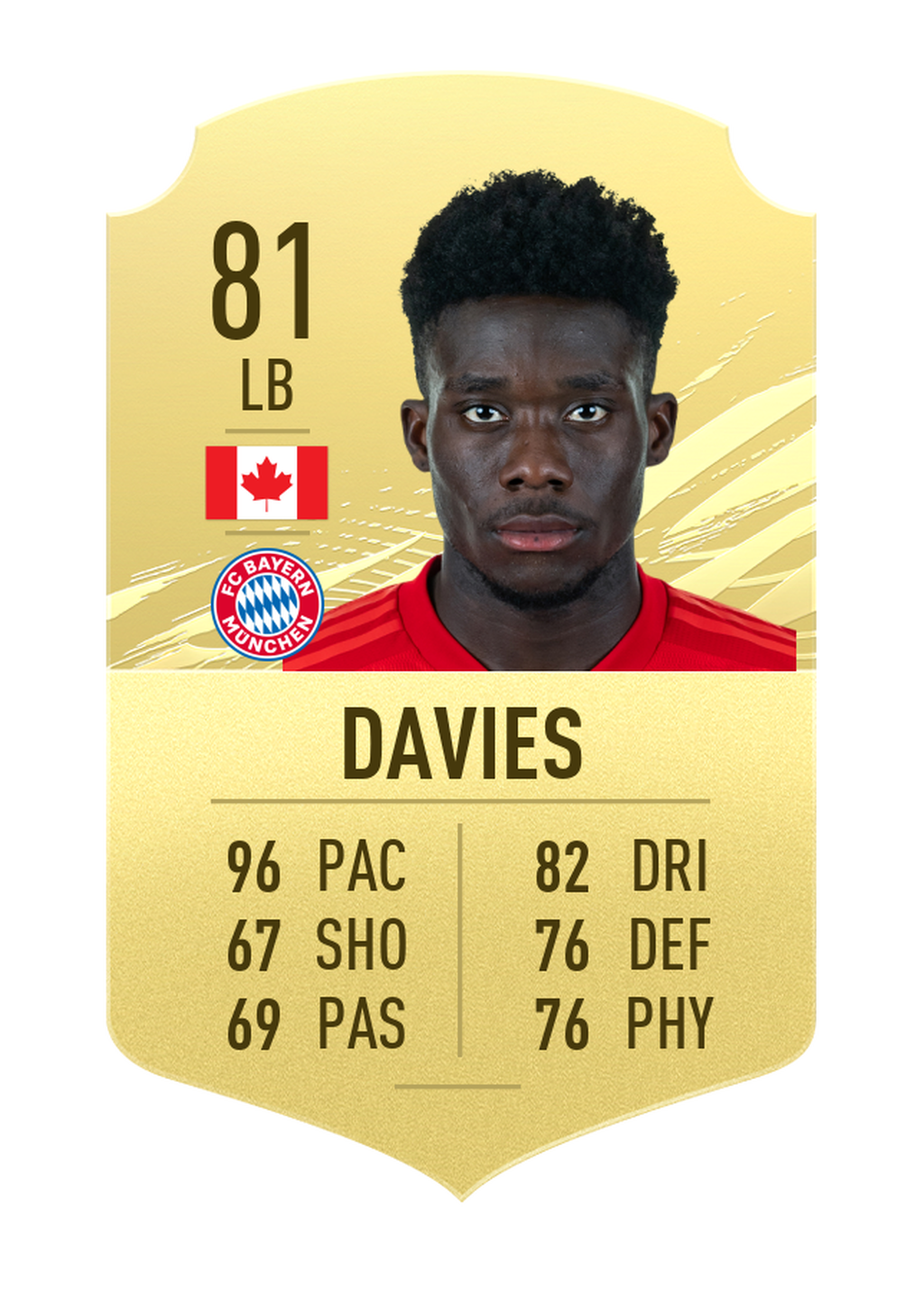 Davies