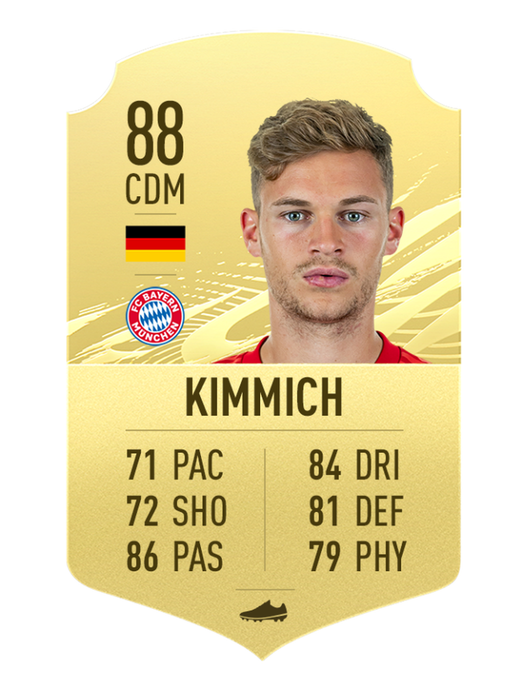 Kimmich