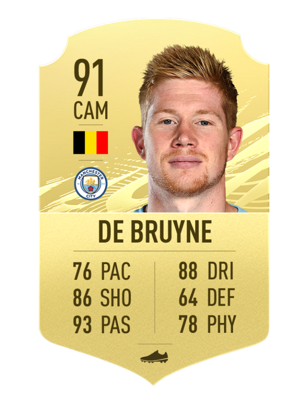 De Bruyne