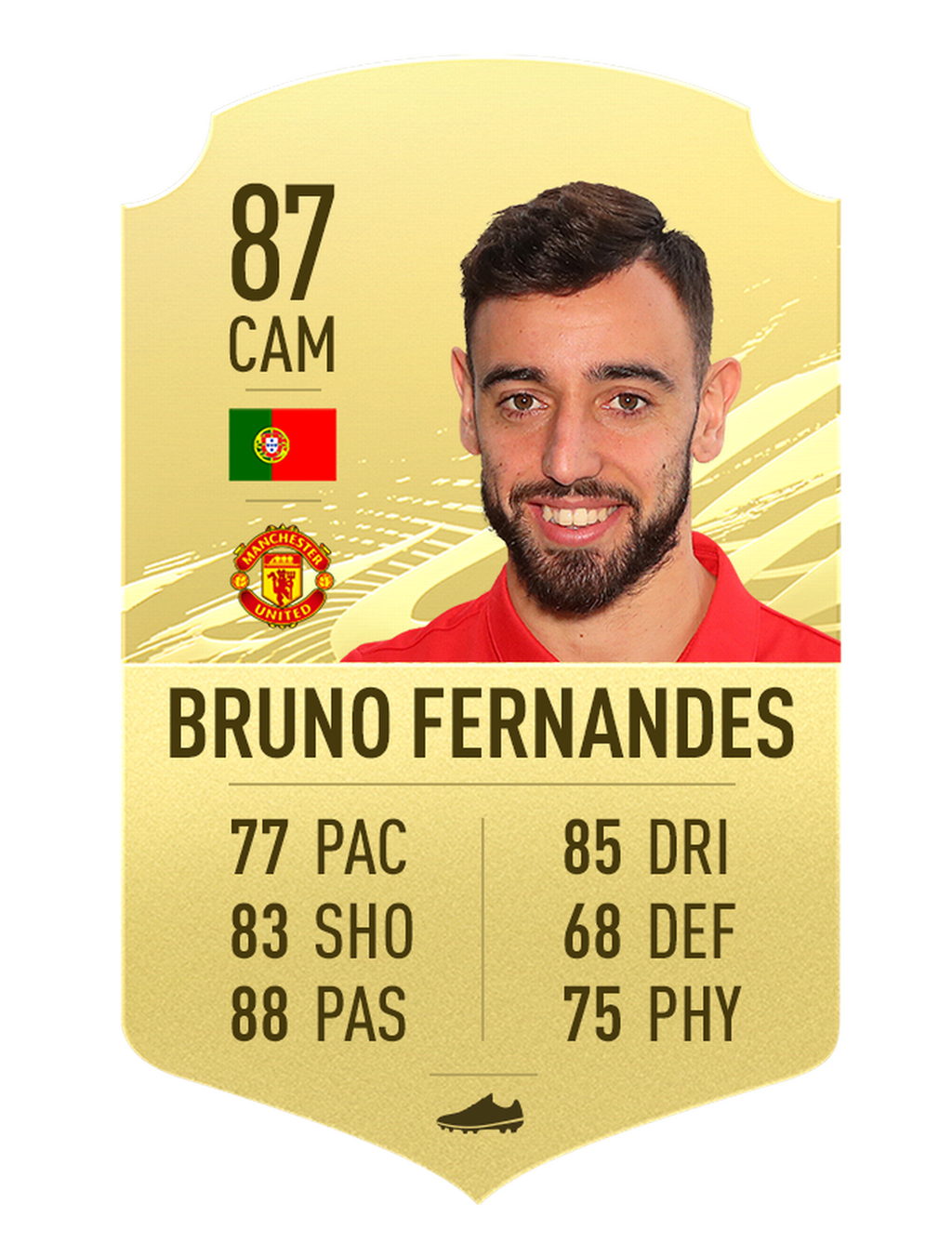 Bruno Fernandes