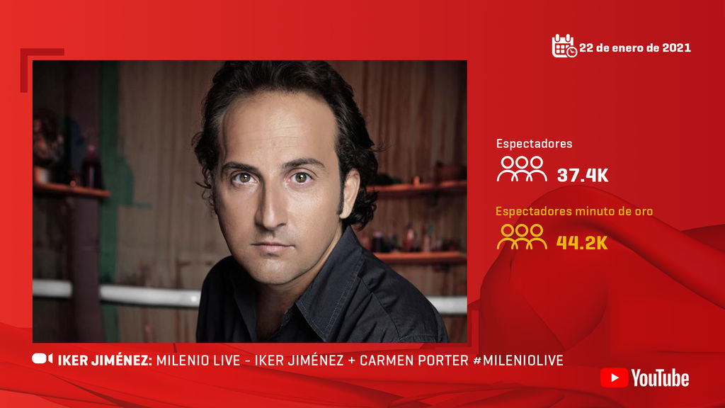 Iker Jiménez