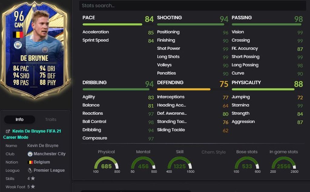 Kevin De Bruyne - 96