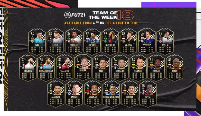 TOTW 18 al completo