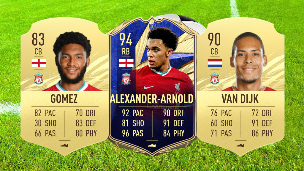 Alexander-Arnold