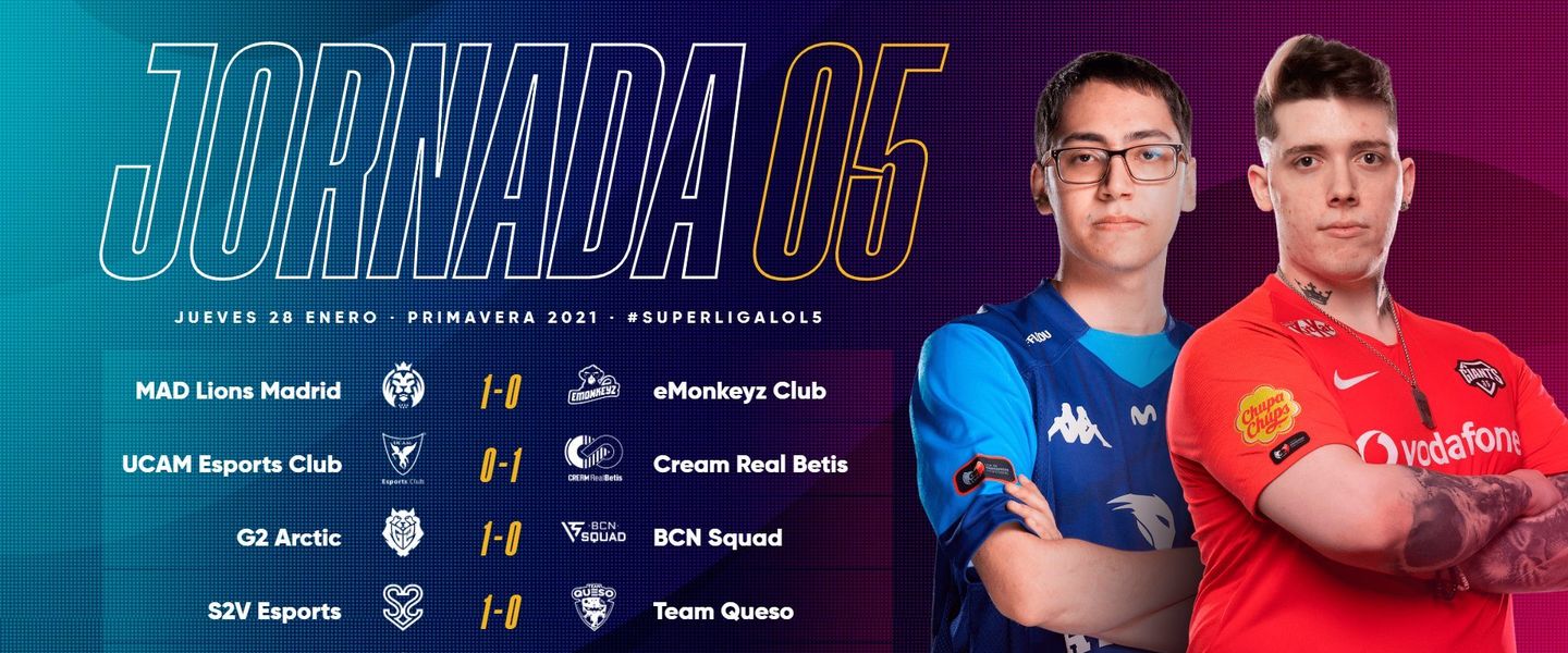 Resultados de la jornada 5