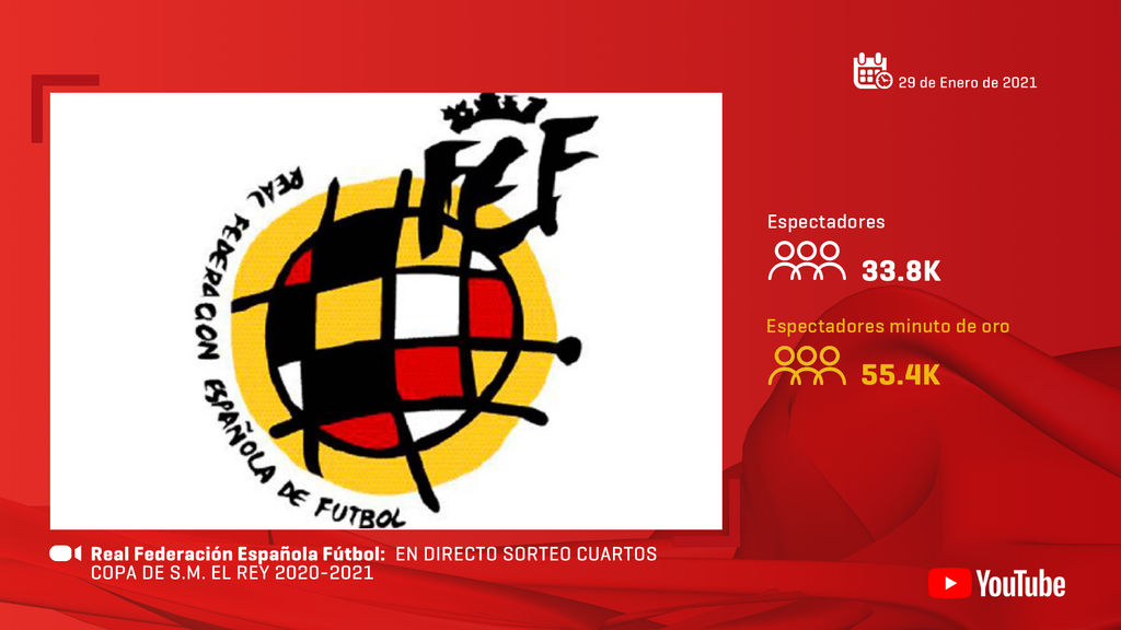 RFEF
