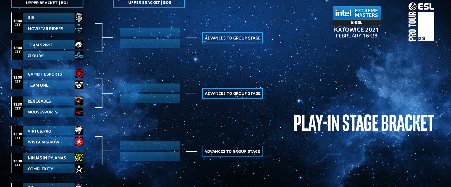 Play-In IEM Katowice 2021