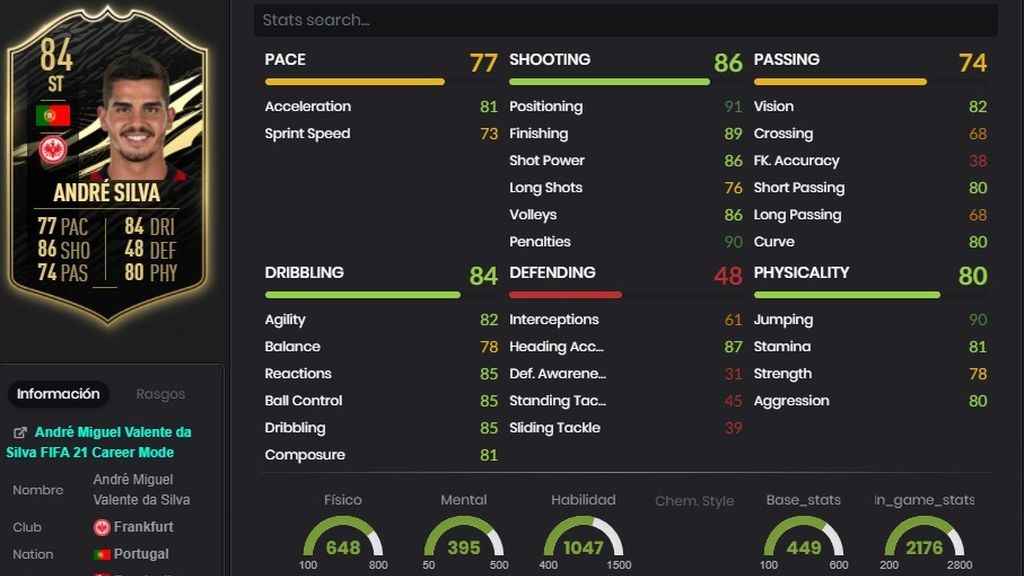 André Silva