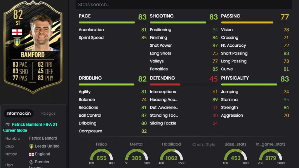 Bamford