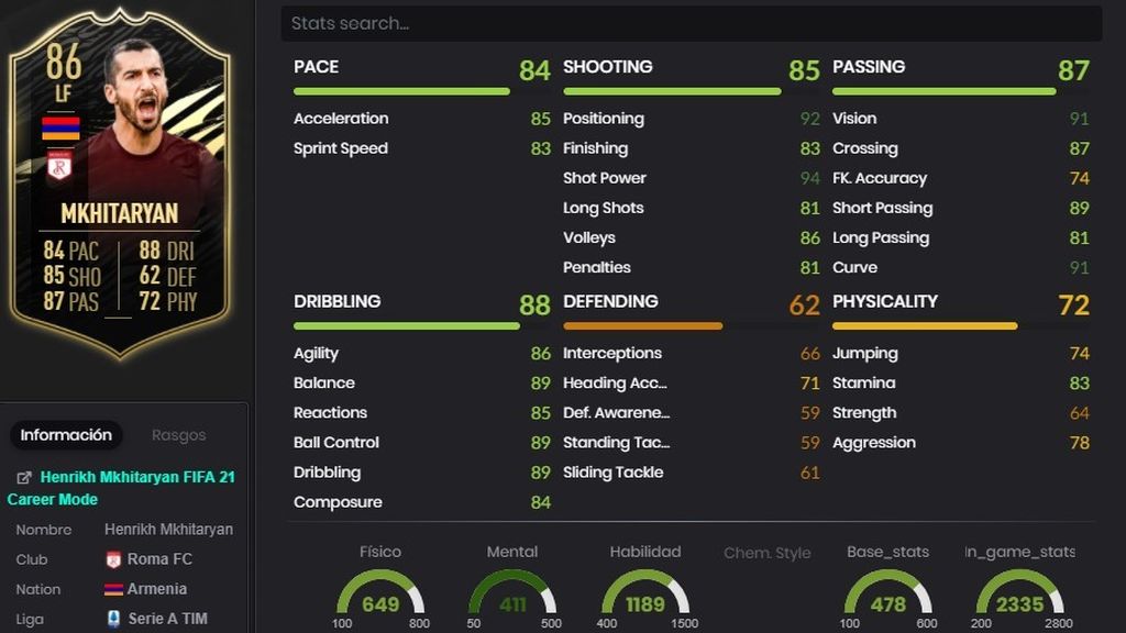 Mkhitaryan