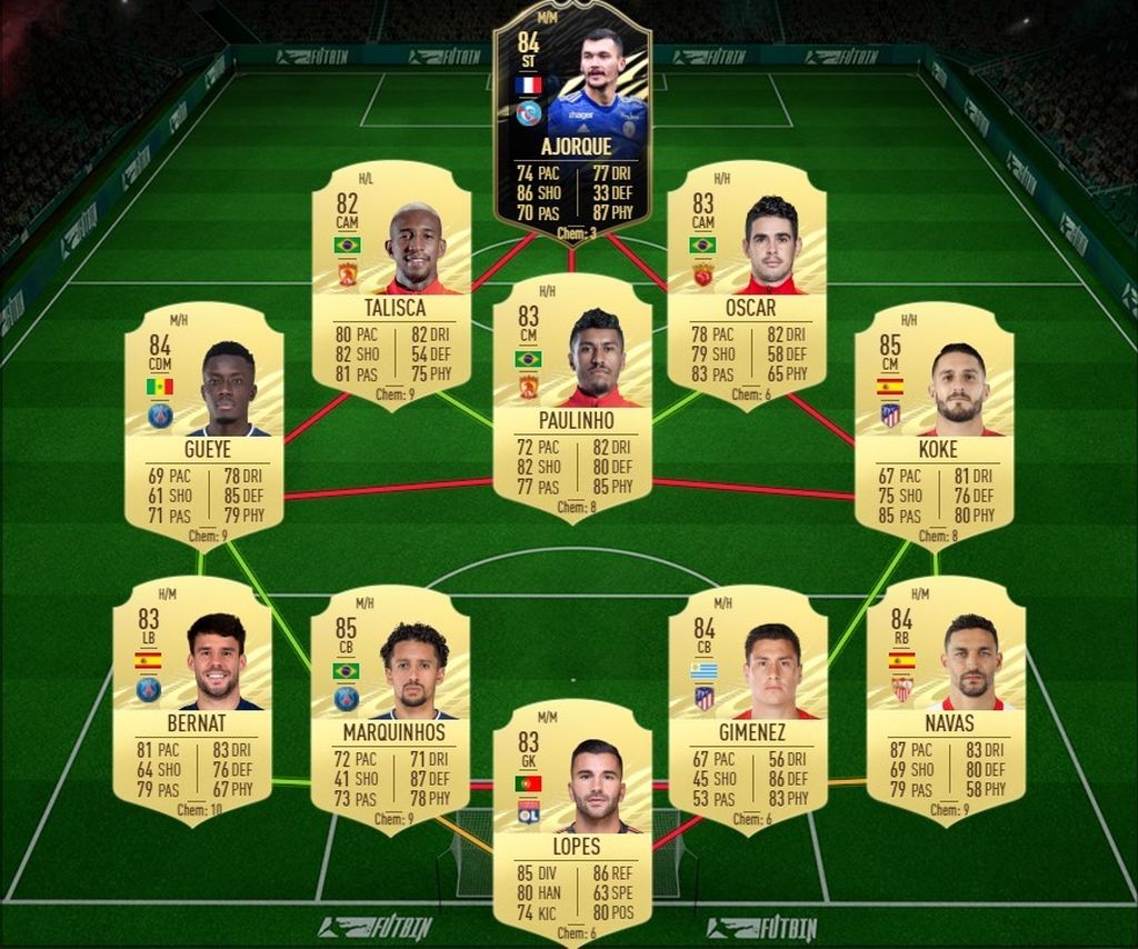SBC Bruno Guimaraes Future Star: Solución 3 Deber nacional