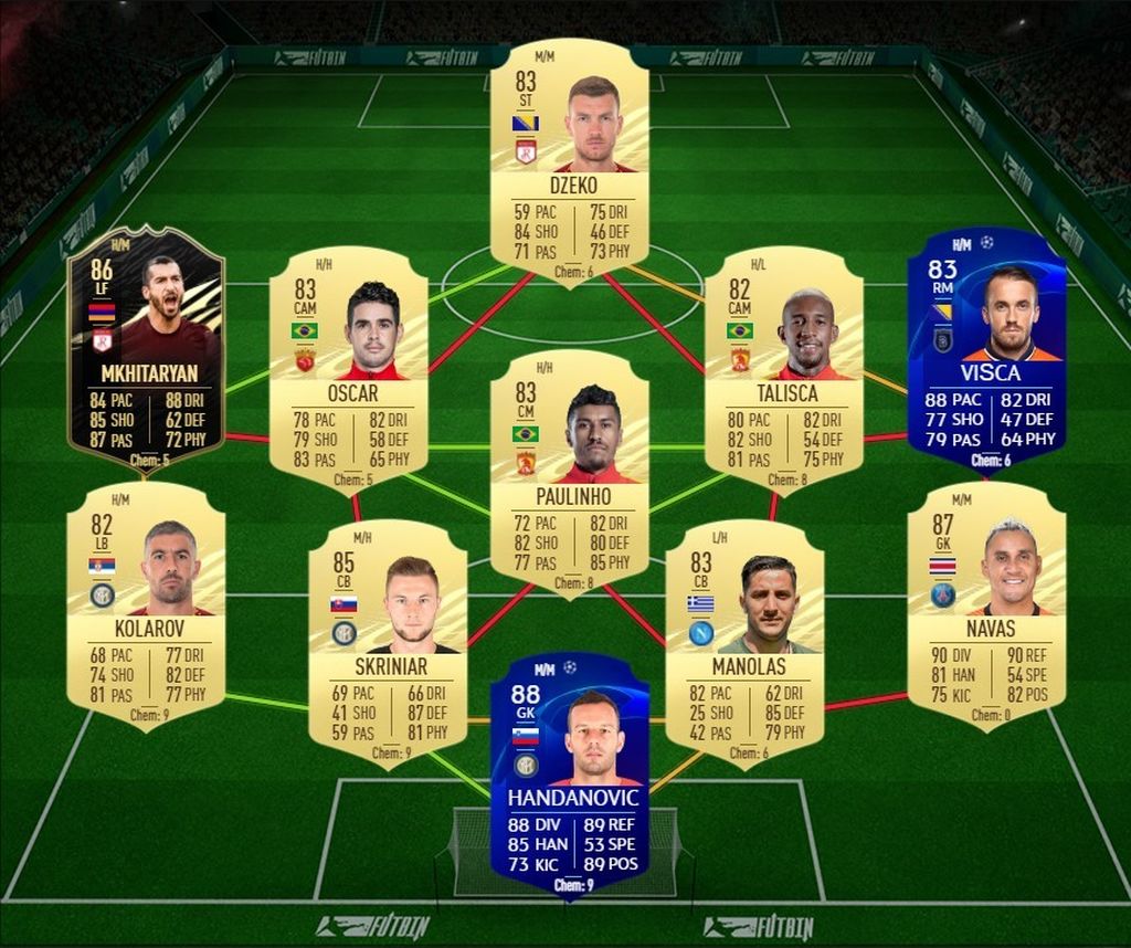 SBC Bruno Guimaraes Future Star: Solución 1 Ligue 1