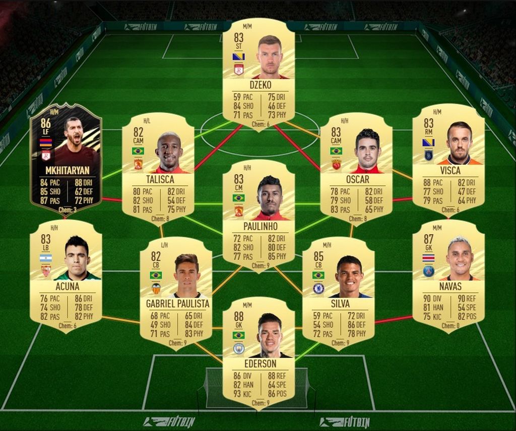 SBC Bruno Guimaraes Future Star: Solución 3 Ligue 1