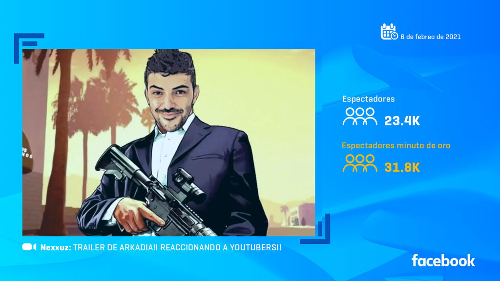 Nexxuz