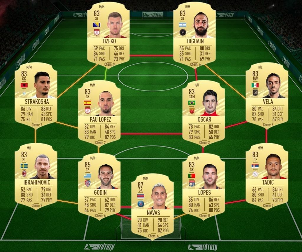 Solución 1 a la Doble Mejora 85+