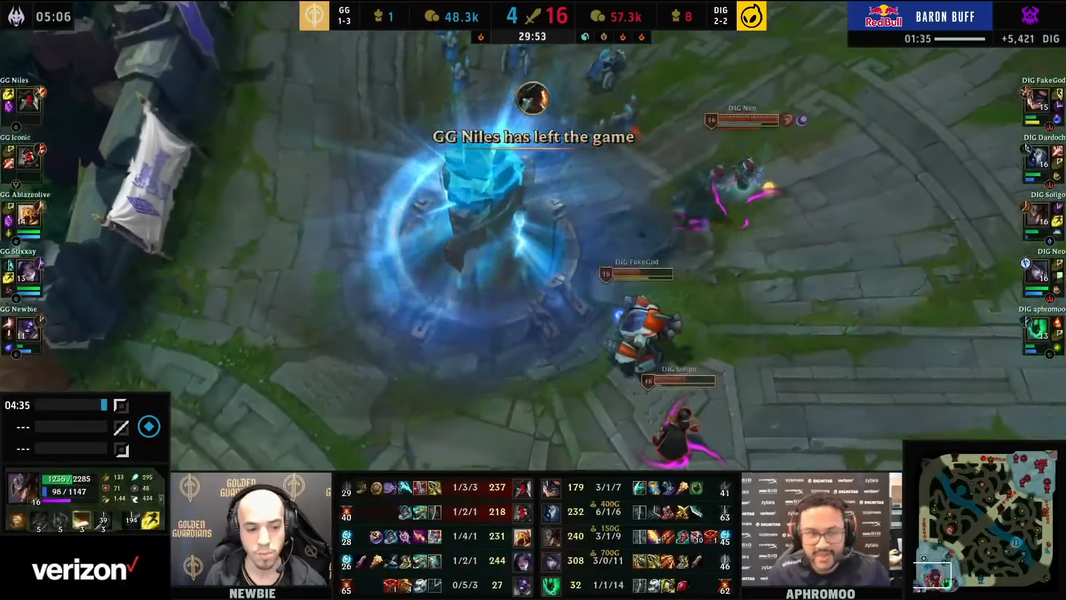 GG Niles abandonando la partida