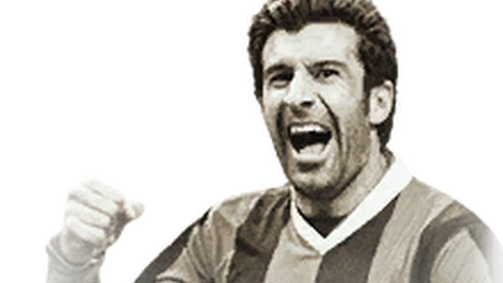 Figo