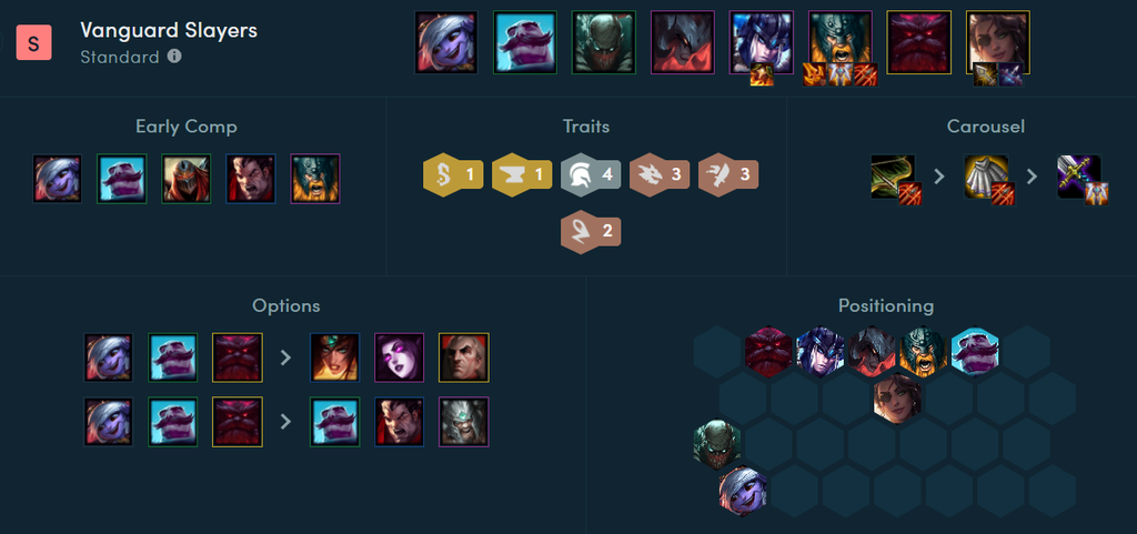 Las mejores composiciones de TFT tras la oleada de nerfeos (11.4)