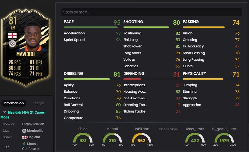 Mavididi