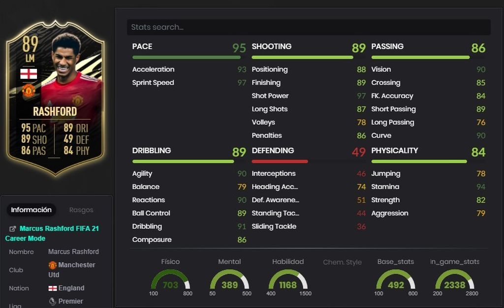 Rashford