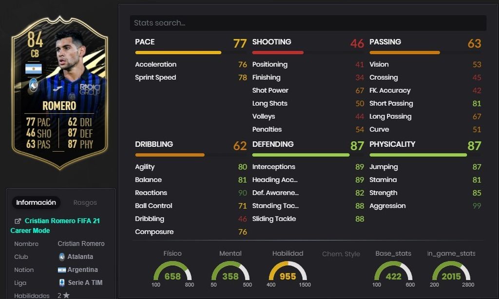 Romero