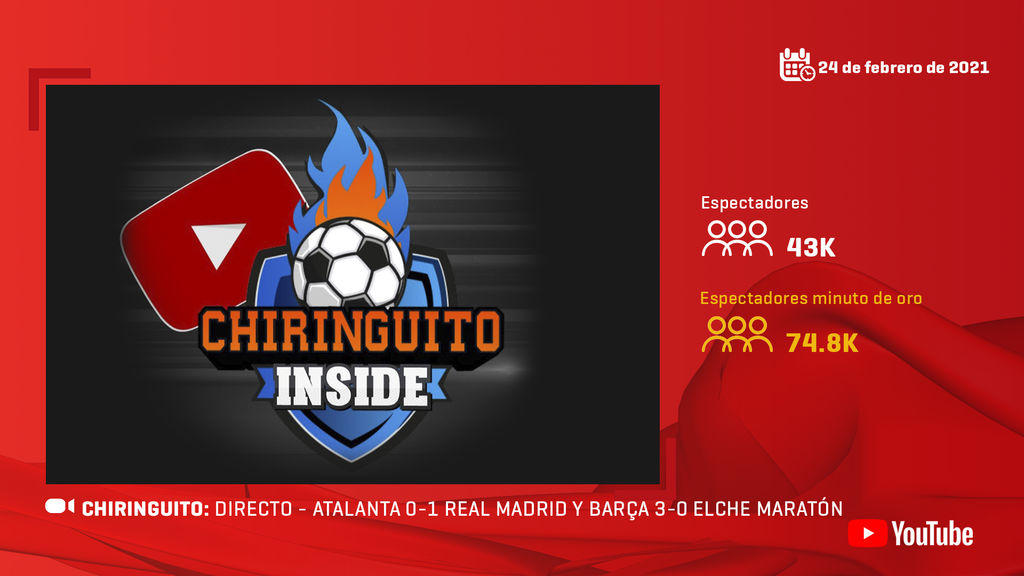 Chiringuito Inside