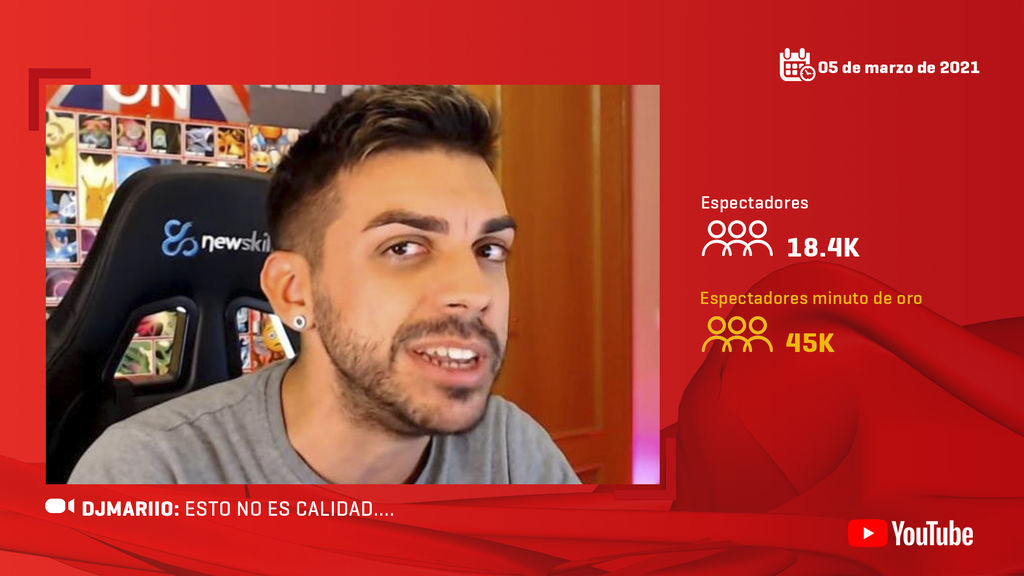 DjMaRiiO