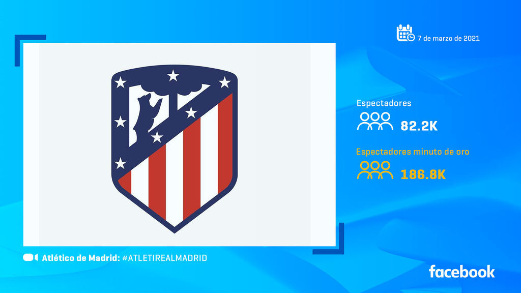 Atlético de Madrid