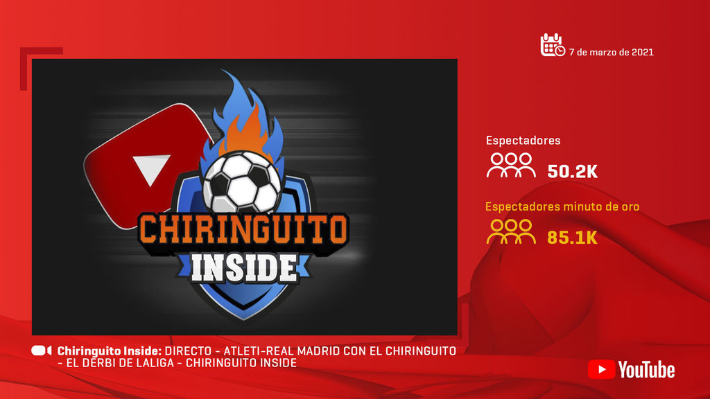 Chiringuito Inside