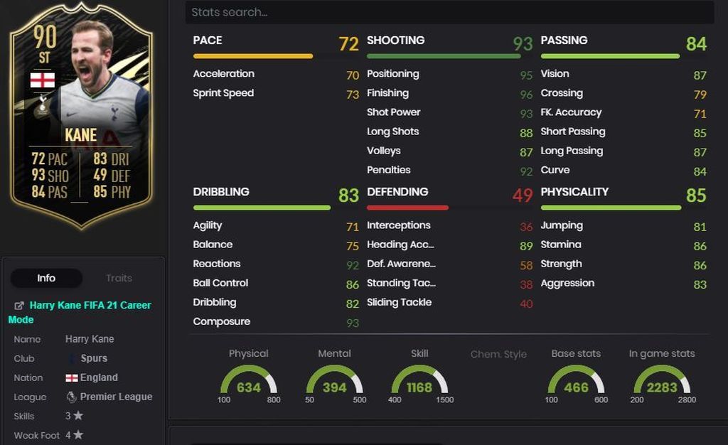 Harry Kane - 90