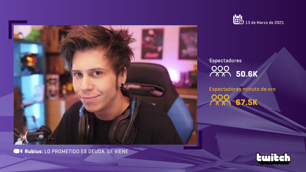 ElRubius