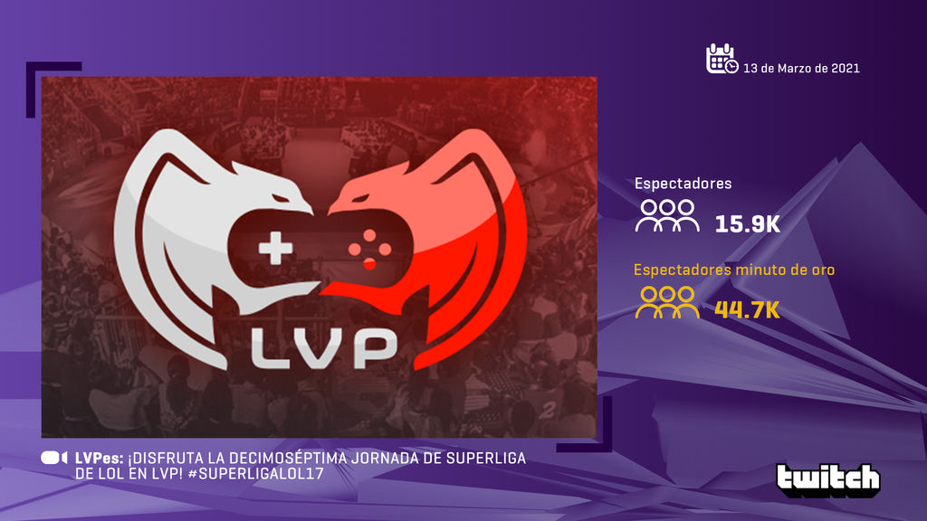 LVP