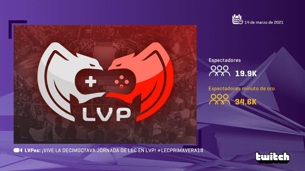 LVPesLOL