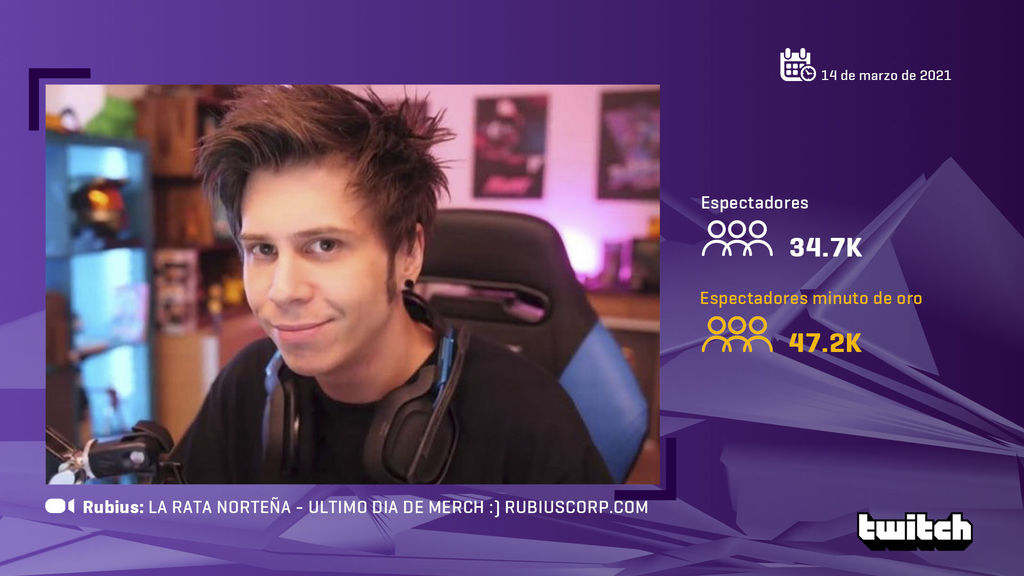 Rubius