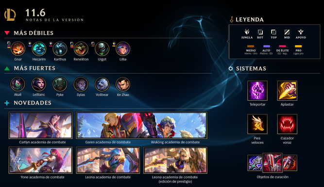 Resumen del parche 11.6