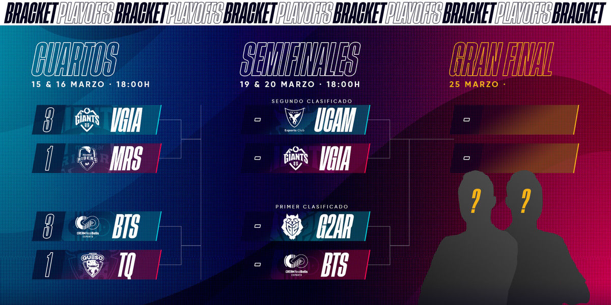 Cruces de semifinales
