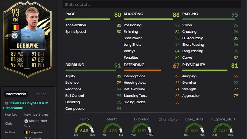 De Bruyne