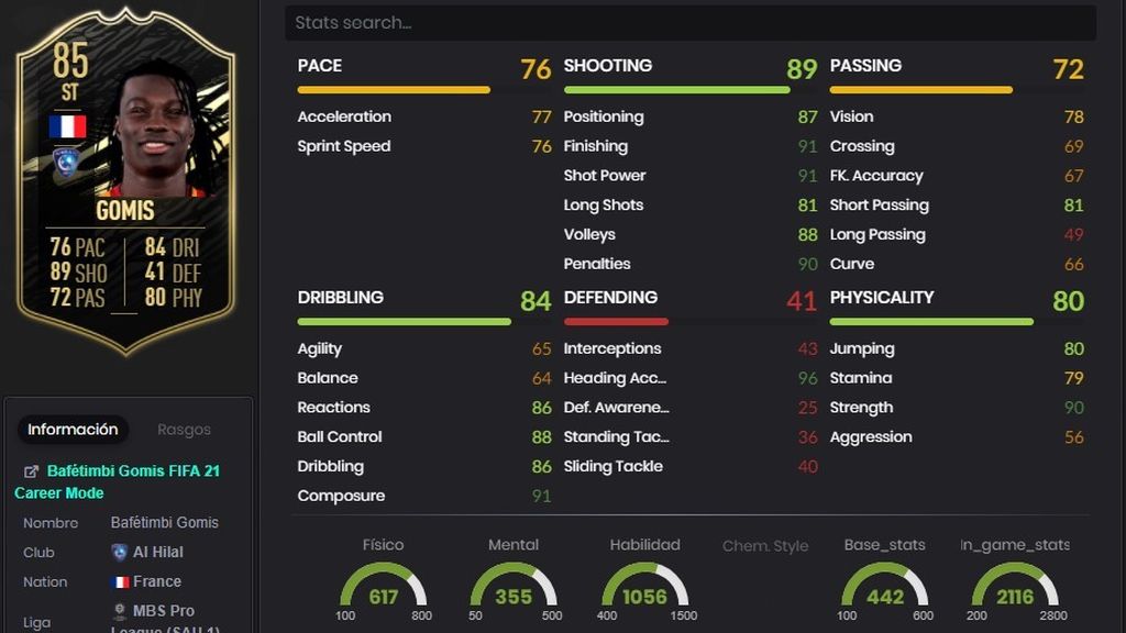 Gomis