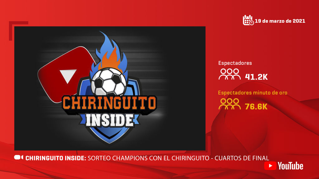 Chiringuito