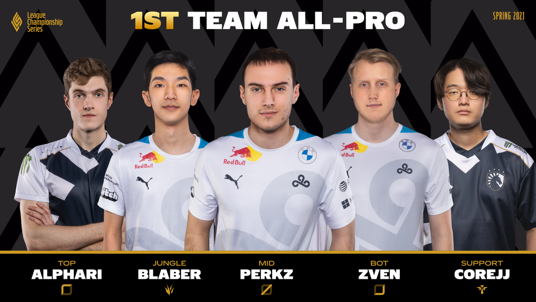 All-Pro Team de LCS